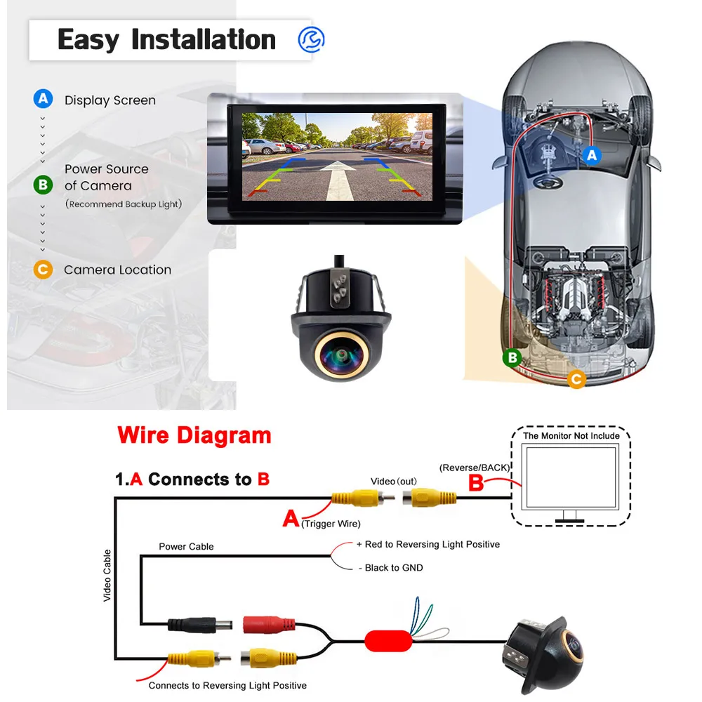 SMARTOUR caméra de recul de vo - Webcam Hd 1080P avis et prix