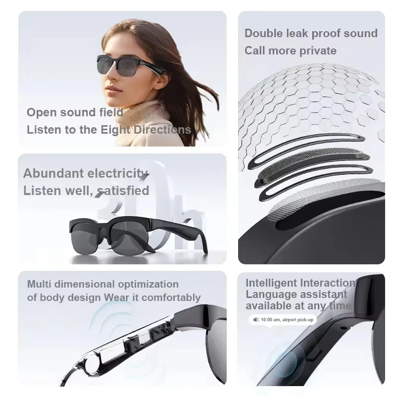 Lunettes intelligentes Lenovo  - Webcam Hd 1080P avis et prix