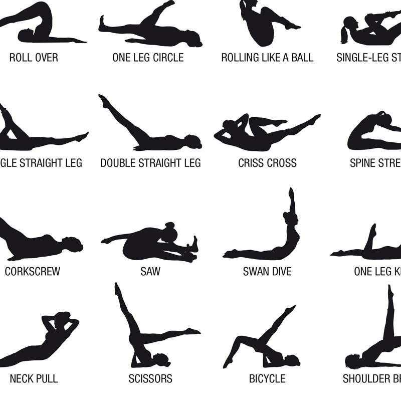 Affiche de tableau d'entraînem - Home Office Yoga Room avis et prix