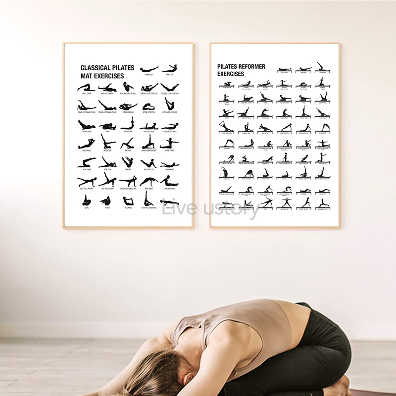 Affiche de tableau d'entraînem - Home Office Yoga Room avis et prix