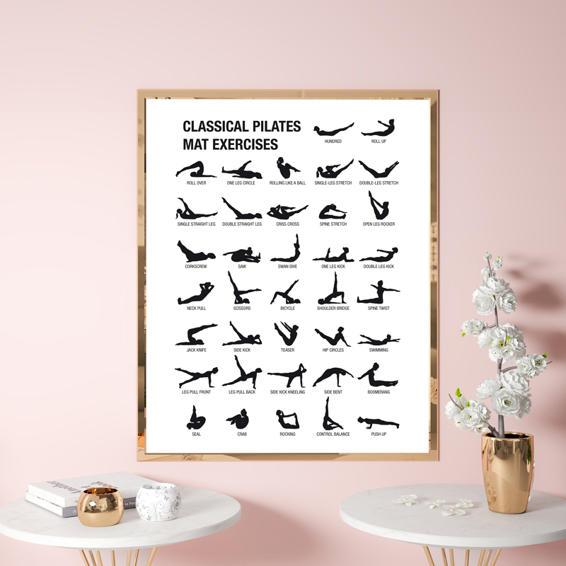 Affiche de tableau d'entraînem - Home Office Yoga Room avis et prix
