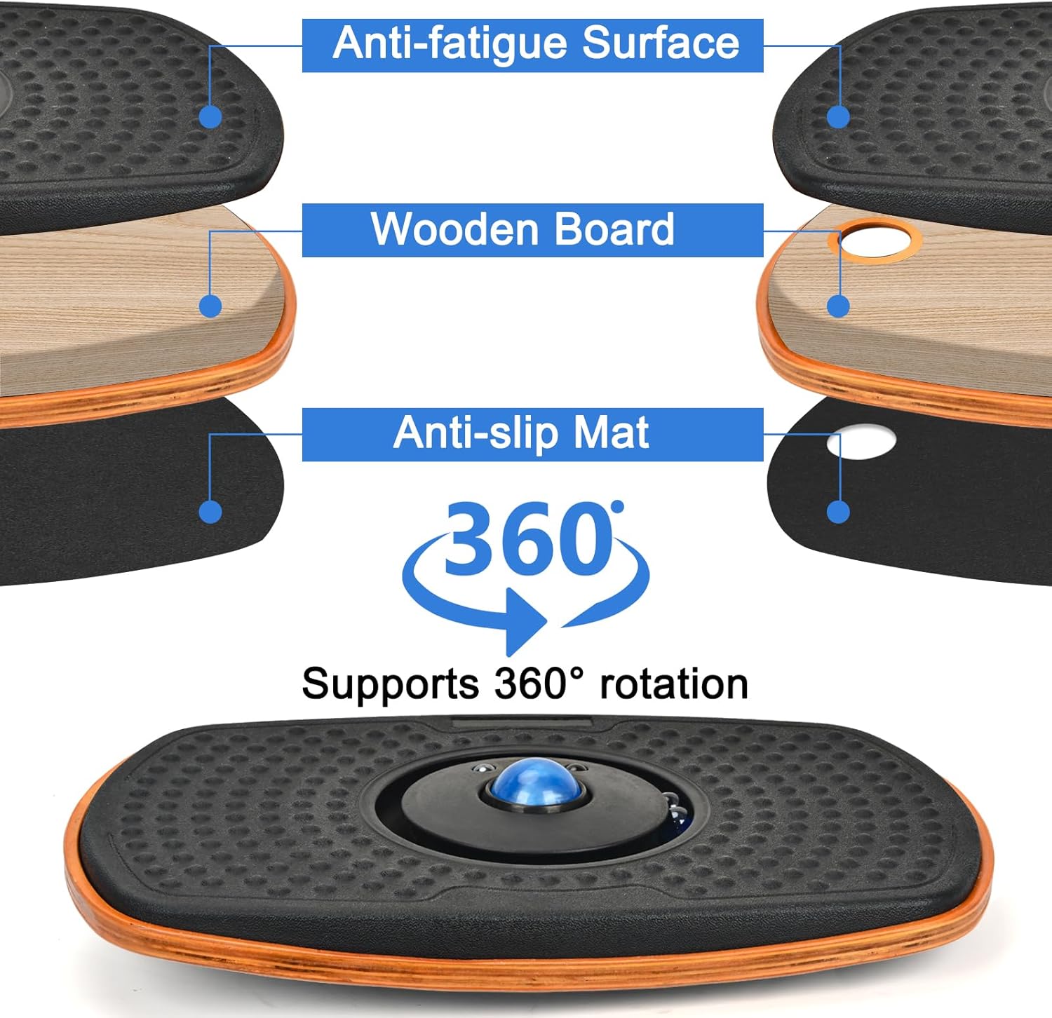Bureau, poste de travail et us - Anti Fatigue Mat avis et prix