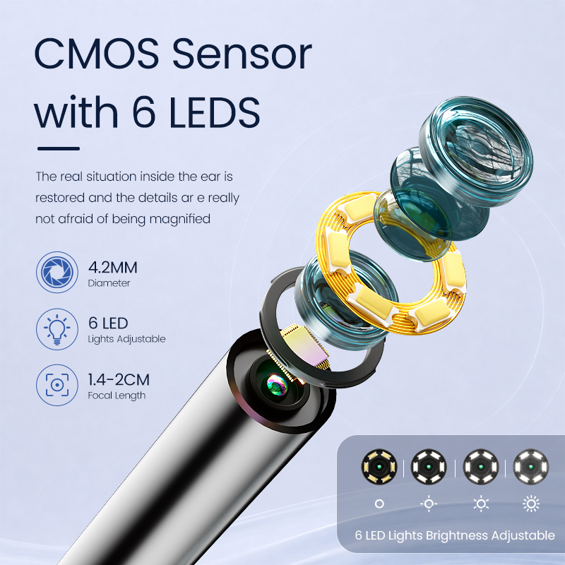Otoscope visuel portable 4,2 m - Webcam Hd 1080P avis et prix